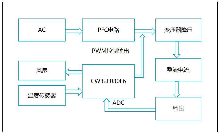 &#108;&#101;&#121;&#117;&#46;&#20048;&#40060;&#40;&#38598;&#22242;&#41;&#26234;&#33021;&#31185;&#25216;&#32929;&#20221;&#26377;&#38480;&#20844;&#21496;&#32593;&#31449;
