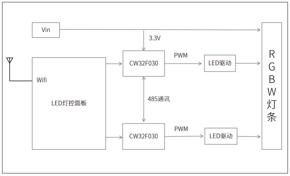 &#108;&#101;&#121;&#117;&#46;&#20048;&#40060;&#40;&#38598;&#22242;&#41;&#26234;&#33021;&#31185;&#25216;&#32929;&#20221;&#26377;&#38480;&#20844;&#21496;&#32593;&#31449;