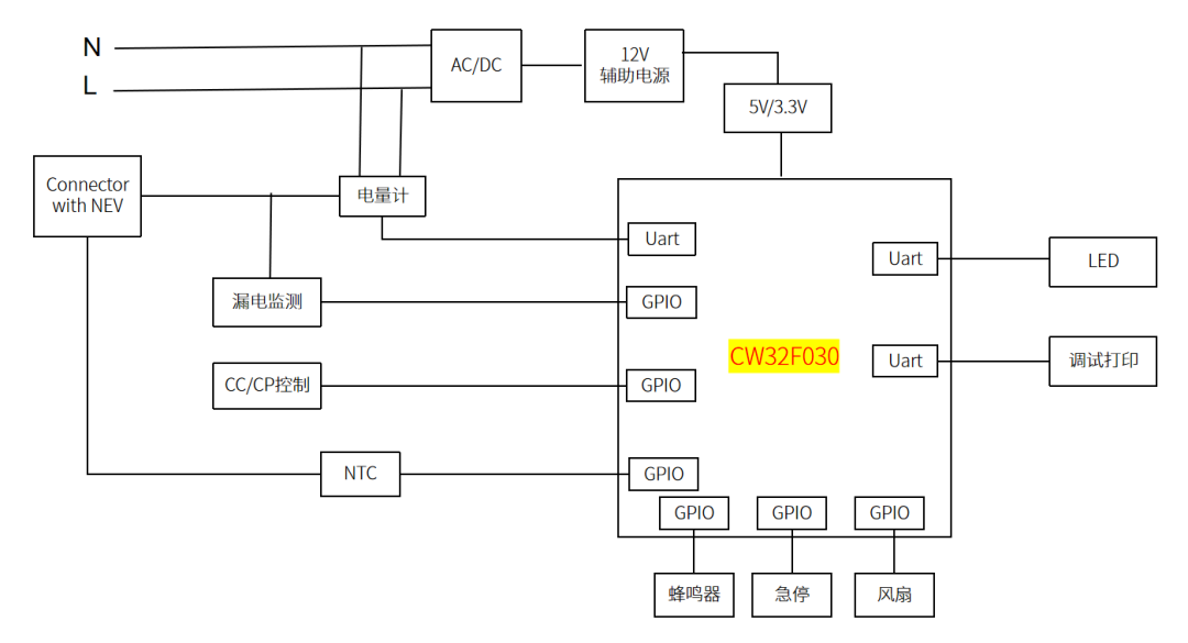 &#108;&#101;&#121;&#117;&#46;&#20048;&#40060;&#40;&#38598;&#22242;&#41;&#26234;&#33021;&#31185;&#25216;&#32929;&#20221;&#26377;&#38480;&#20844;&#21496;&#32593;&#31449;