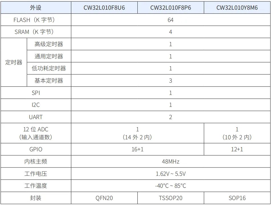 &#108;&#101;&#121;&#117;&#46;&#20048;&#40060;&#40;&#38598;&#22242;&#41;&#26234;&#33021;&#31185;&#25216;&#32929;&#20221;&#26377;&#38480;&#20844;&#21496;&#32593;&#31449;